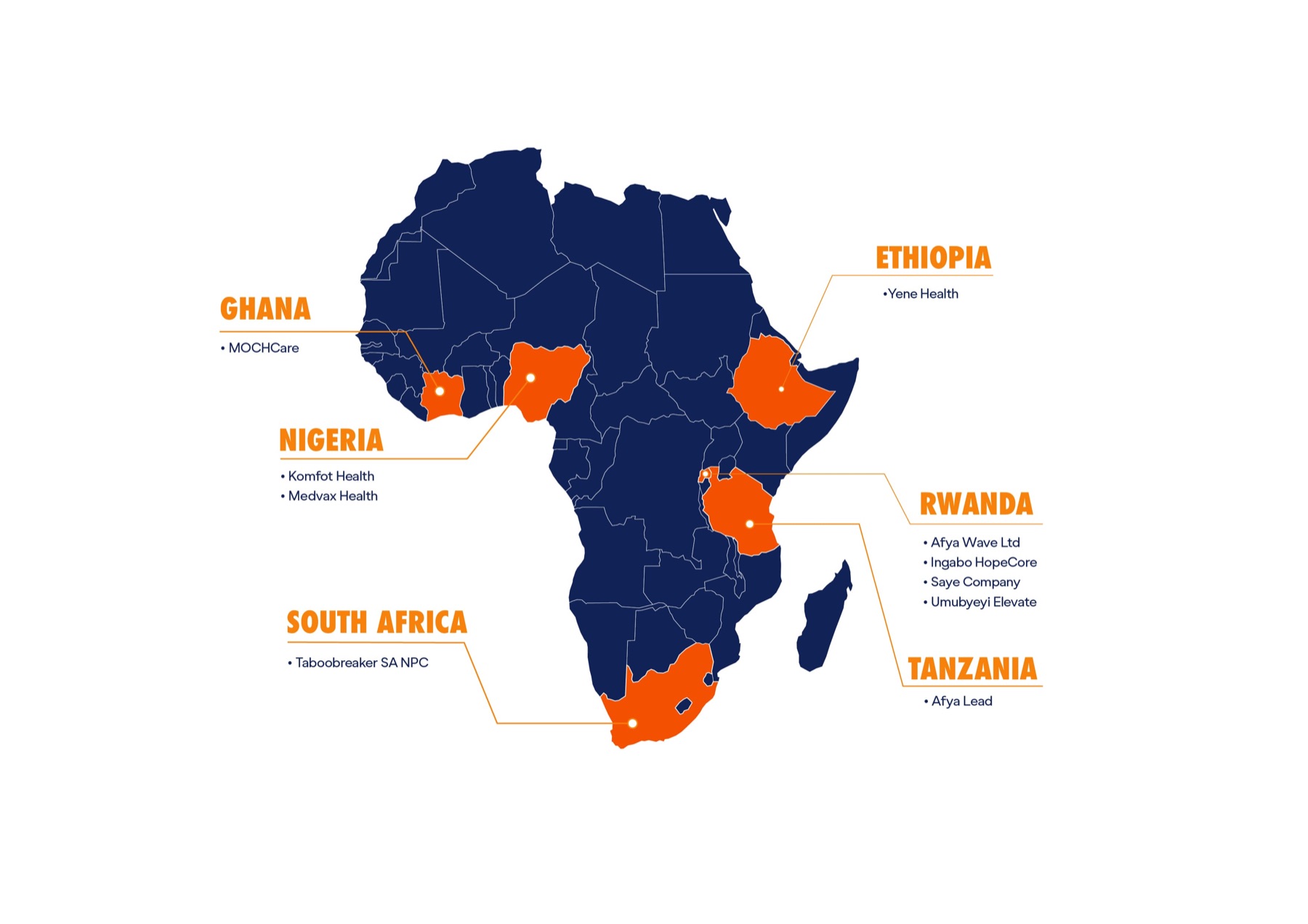 Map of the eleven African countries the Cohort 1 innovators came from